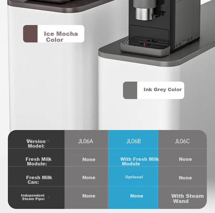 Jinu (Jetinno) [7-Day Trial] Fully Automatic Coffee Machine for Home And Office Use, Italian Grinding All-In (64mm Flat Blade), Cold Brew Coffee JL06B Ink Gray Color 19