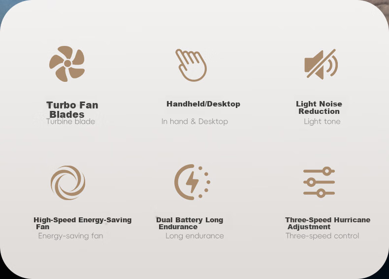 Jinlongxing [Turbo Wind Concentration] Handheld Mini Portable Fan with Long Battery Life, Quiet Operation, Lanyard, And Compact Desktop Design - Blue 7