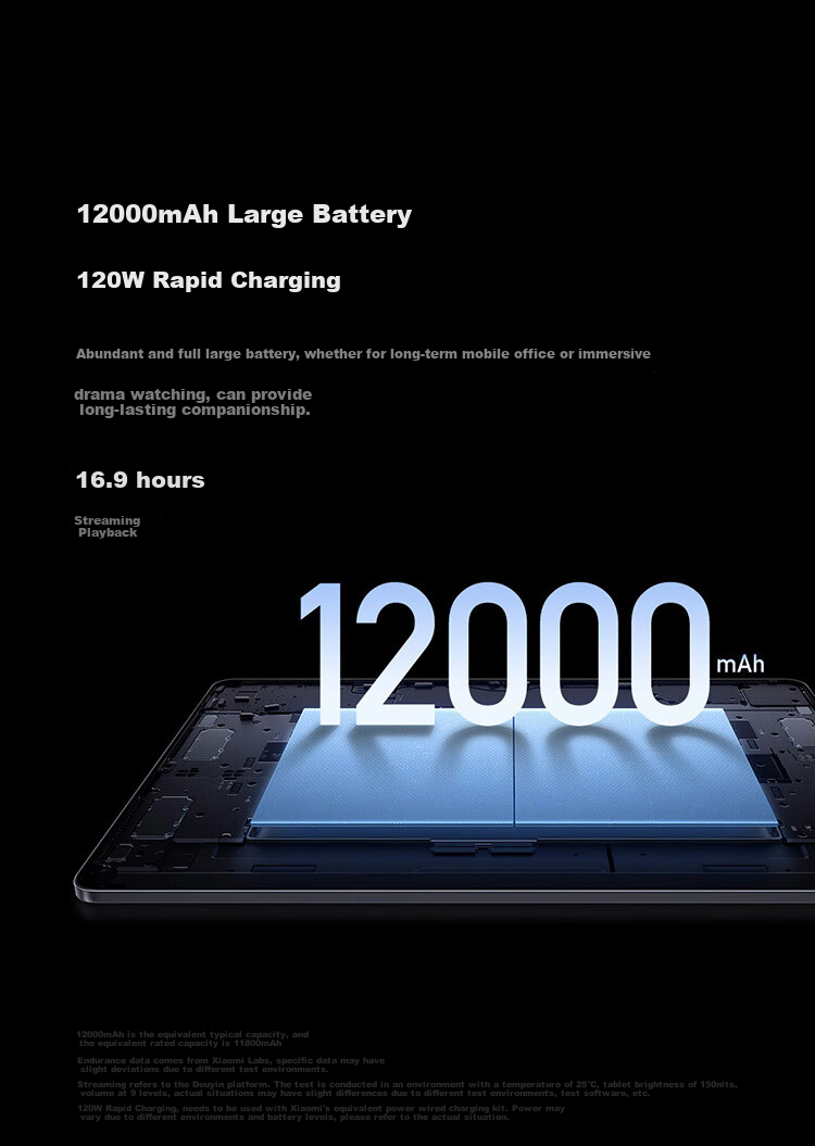 MI Pad 7 Ultra [Subsidy], 14-Inch 3.2K OLED Screen, Xuanjiao O1, 12+256GB, Black 13