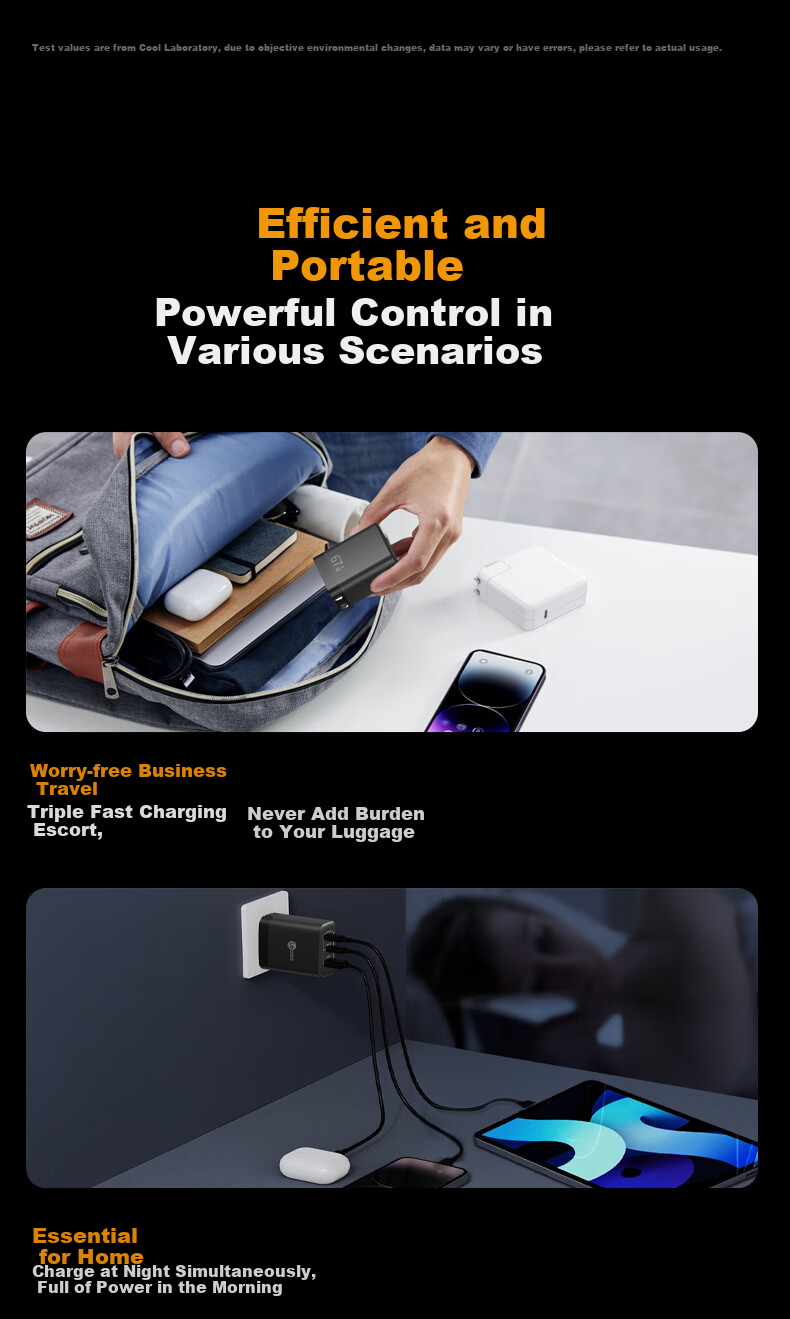 Lenovo Lai Ku 67W GaN Charger Set with Type-C Multi-Port PD Fast Charging Head Compatible with Laptops, IPhone 17, Huawei, Xiaomi 8