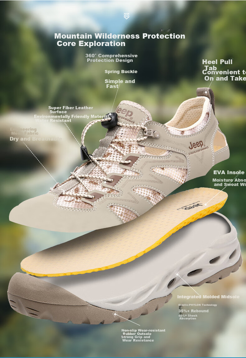 JEEP Men's Water Shoes, Outdoor Amphibious Quick-Drying Wading Shoes, Breathable Comfortable Hiking Shoes, Wear-Resistant Non-Slip Mountaineering Boots 3
