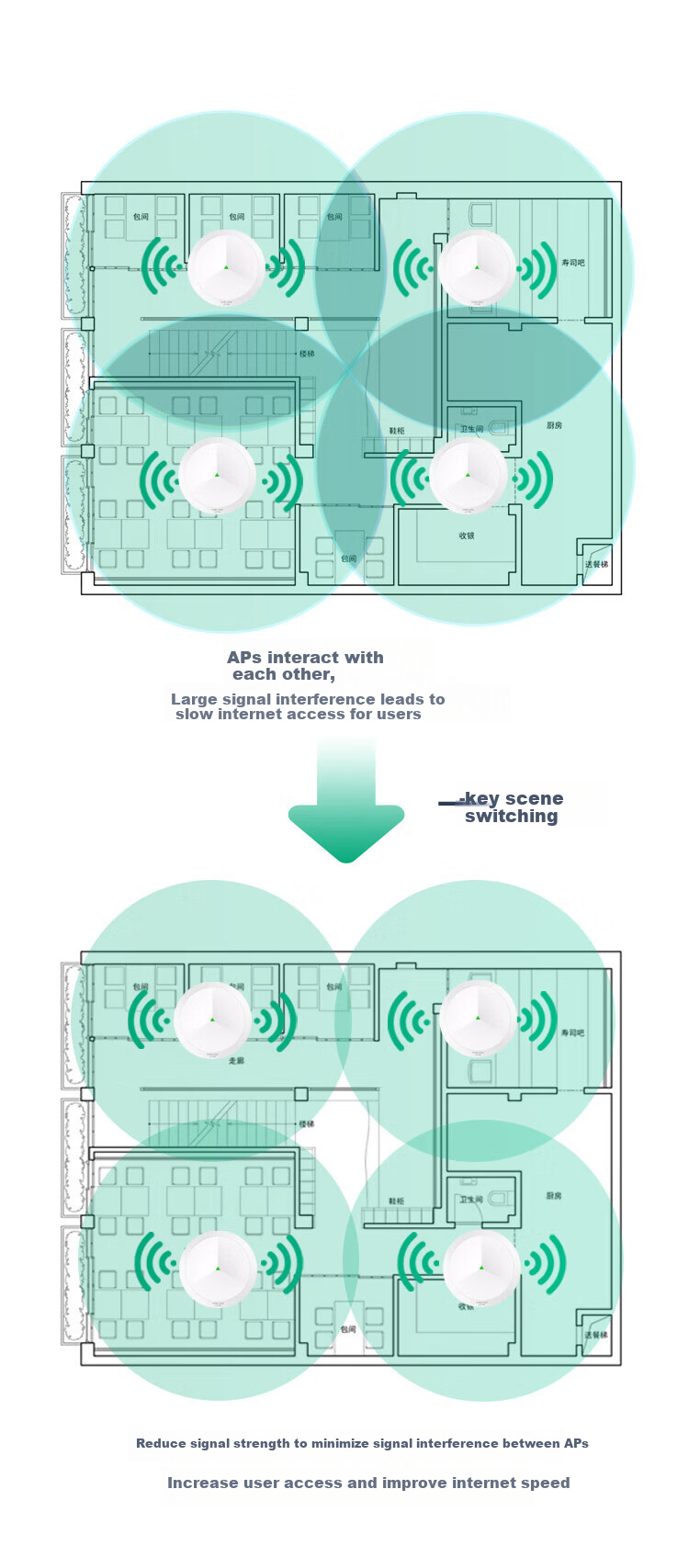 H3C Mini A61-1500 Router, WiFi 6 Wireless Ceiling AP, 1500M Dual-Band Gigabit WiFi, Full Coverage, High Power, Upgraded Replacement for Mini AP1500C-U 7