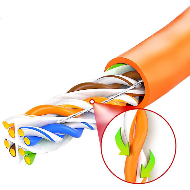 Сетевой кабель AMPCOM CAT6