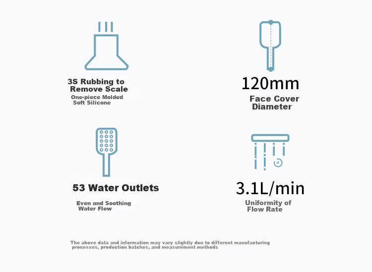 MJONI Shower Head Set with Integrated Design, Surface-Mounted Home Bathroom Shower System, High-Pressure Giant Top Spray with Dual Knobs ZY001 9