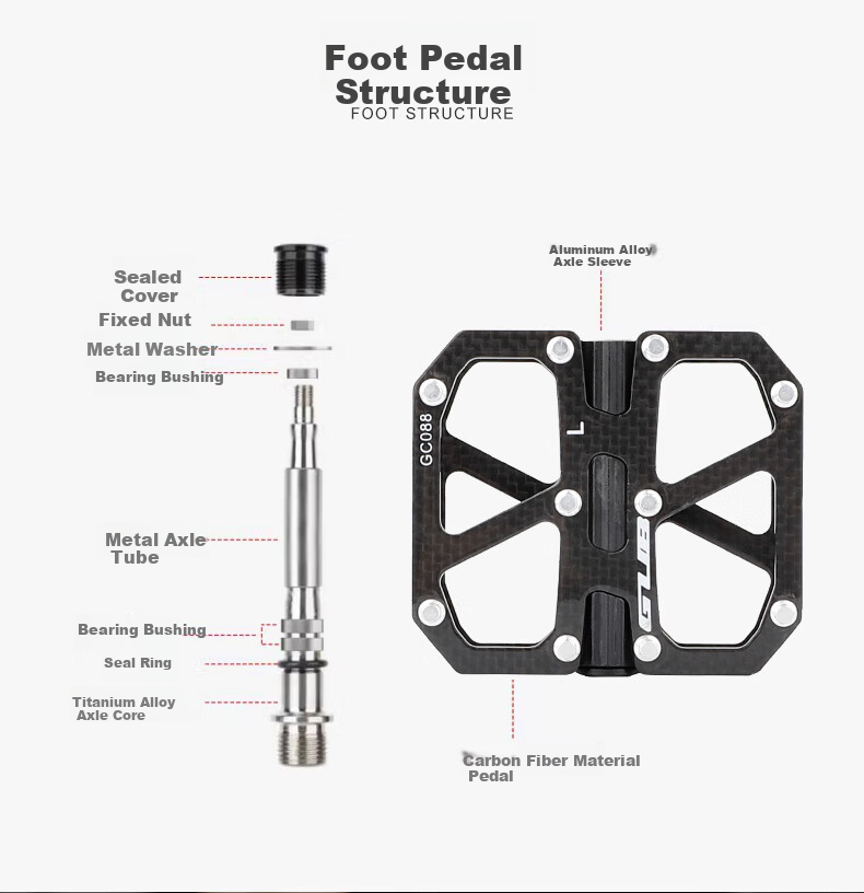 GUB Carbon Fiber Bicycle Pedals, Sanpei Lin Road Mountain Universal Titanium Bearing Pedals 5