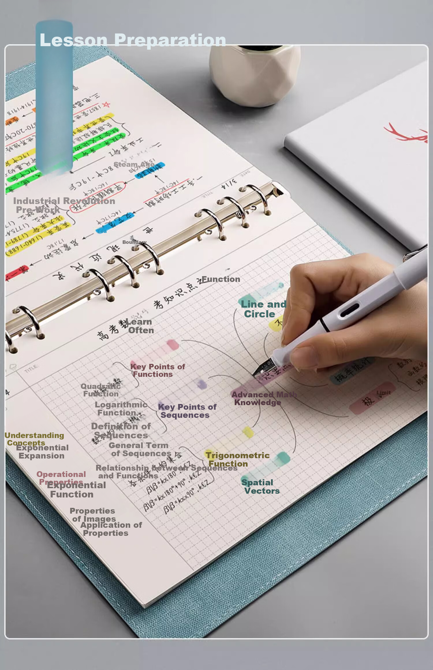Mili Blank Word Cards White Cards English Vocabulary Memory Flashcards New Words Preview White Hard Cards Handwritten Study Host Cue Cards Script Cards Comic Hand-Drawn Postcards 15