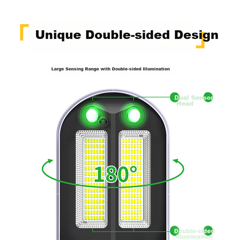 Intelamp Solar Light, Outdoor Yard Street Lamp, Home Garden Light, Floodlight, New Rural Lighting, Automatic Light Switches on at Night 10