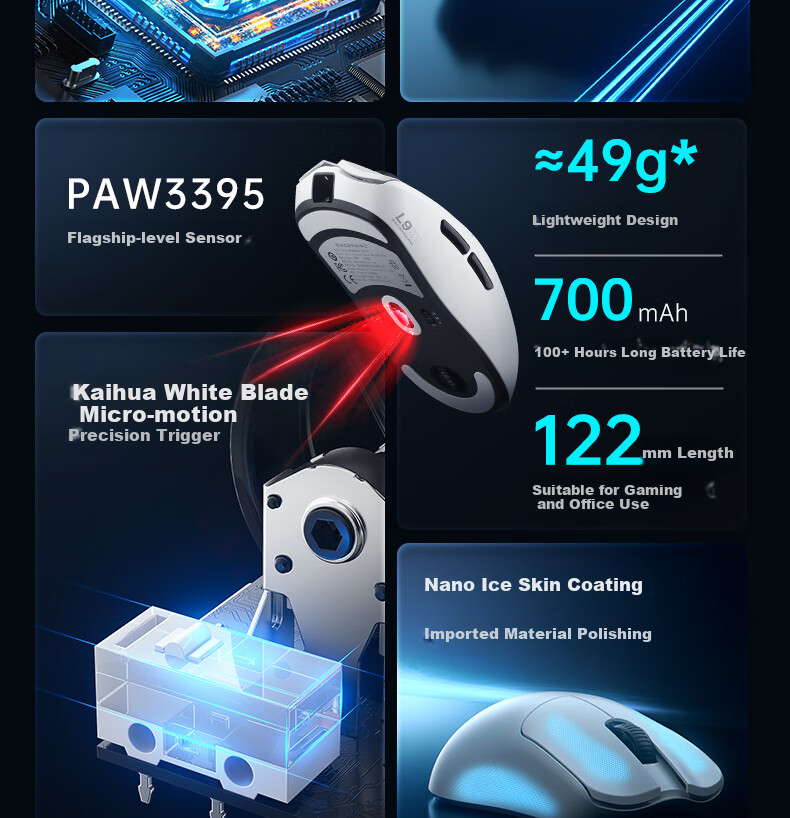 MACHENIKE L9X1 Advanced Lightweight Wireless Mouse Gaming E-Sports Office Wired/2.4G/Bluetooth Tri-Mode PAW3395 1K Polling Rate 53g Lightweight without Holes White 3