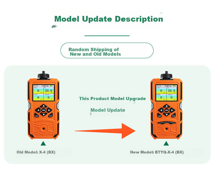 EDKORS Pump-Suction Four-In Gas Detector for Combustible Gas, Oxygen, Hydrogen Sulfide, CO, Hazardous Confined Space Alarm 1