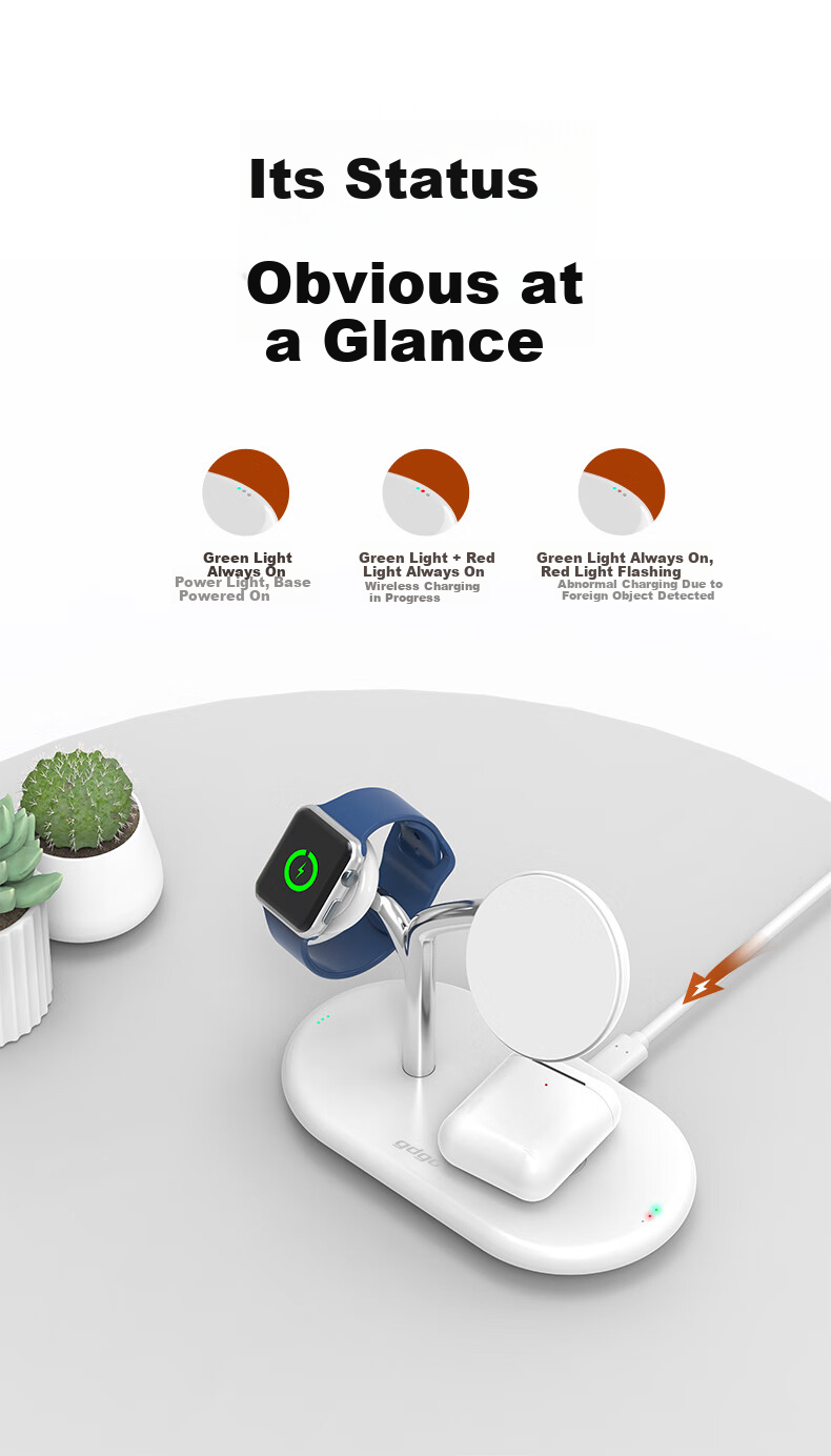 GDGO [Apple MFi Dual Certified] Apple Three-In Wireless Charger, MagSafe Magnetic S12 Watch Four-In MFM Stand, Compatible with 18/17 Pro Max/Air 18