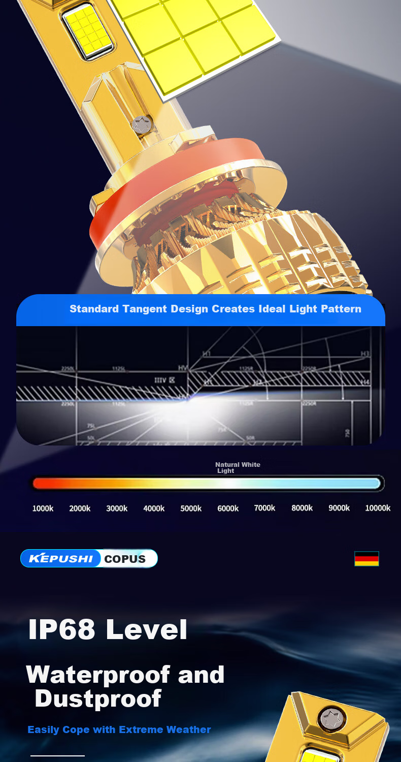 KEPUSHI Automotive Dual-Light Lens LED Headlight, 9005 Car Bulb, Integrated High And Low Beam, High Beam, Low Beam, Front Car Headlights 13