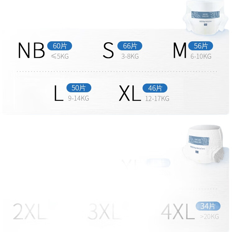 Подгузники-трусики NatyCare Aurora Series, размер XL (12-17 кг), 42 шт.