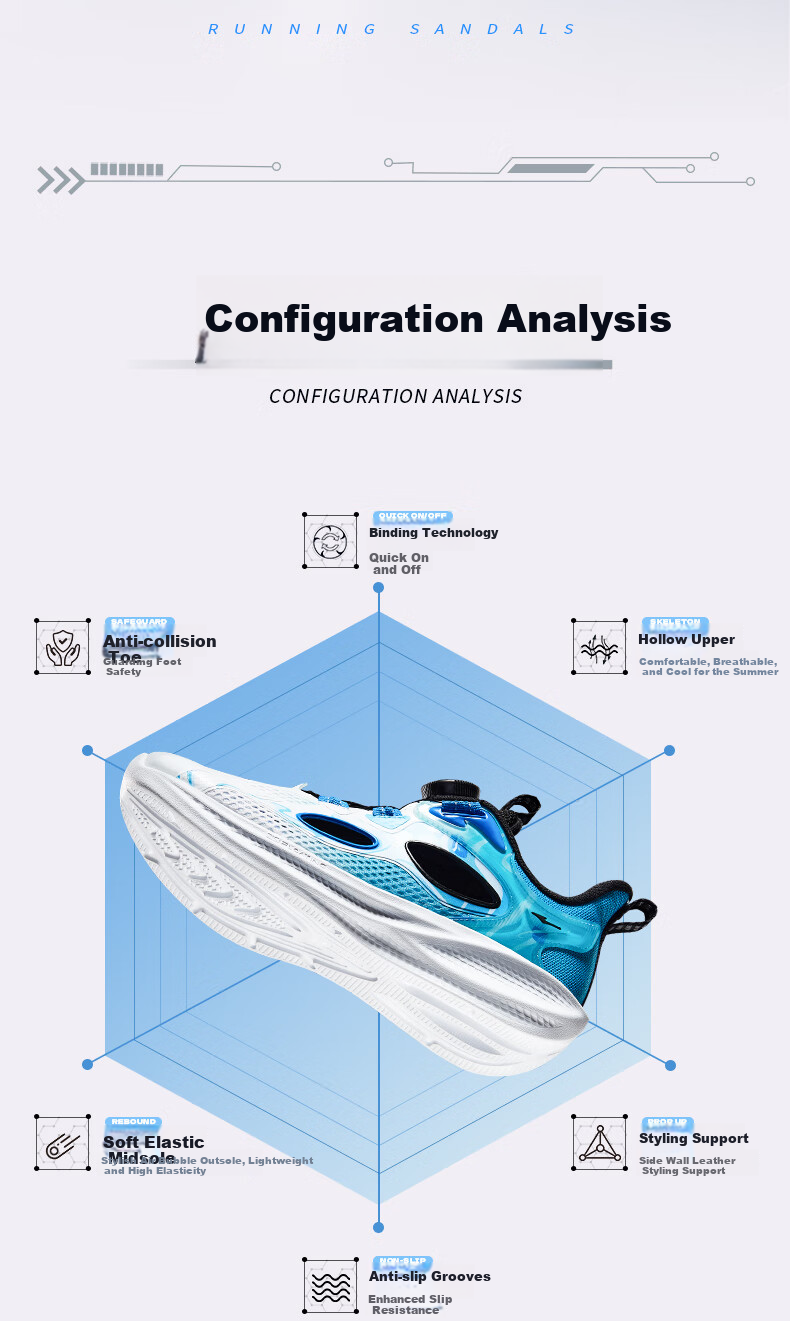 ERKE Children's Shoes, Boys' Sandals for Older Kids, Hollow Fashionable Closed-Toe Frame Shoes, Erke White/navy Blue, Size 36 2