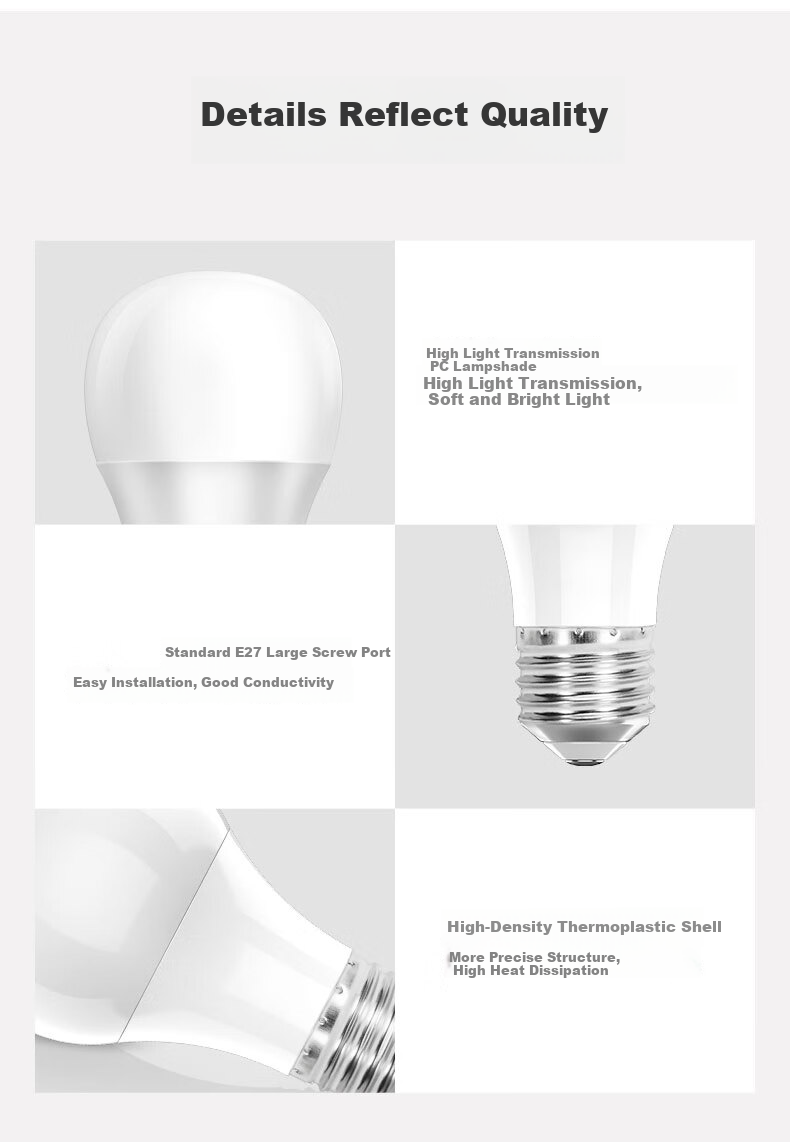 Foshanzhaoming LED Bulb, Ra97 Energy-Efficient Globe Bulb, Exempt-Level Blue Light, E27 Large Screw Base, Light Source, 7W White Light 14