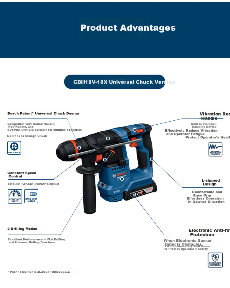 BOSCH Rotary Hammer Drill Brushless 18V Lithium Battery with Accessories Kit GBH-18V Dual Battery Universal Chuck Versio 12