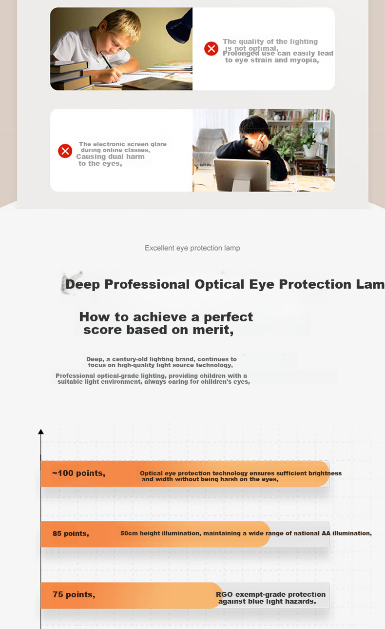 Dpdupi Eye Protection Lamp for Study, Reading, Homework, Students And Children, Smart Screen-Friendly Desk Lamp with Intelligent Lighting to Protect Visio 6