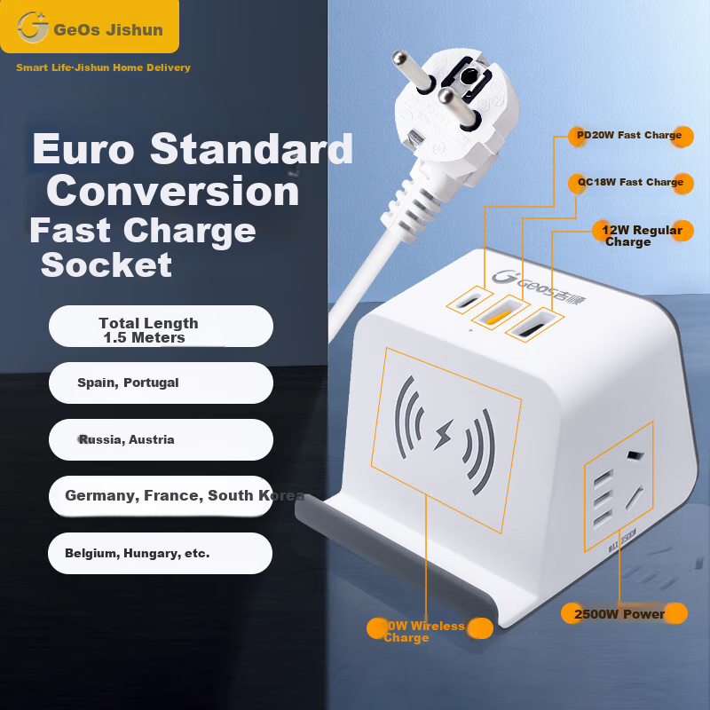 JS JISHUN European Standard to Korean/Japanese/European Standard Adapter, Russian/German Standard TYPE-C+USB Power Strip Socket for Poland, Spain, France, Bali PD20W, Total 1.5 Meters