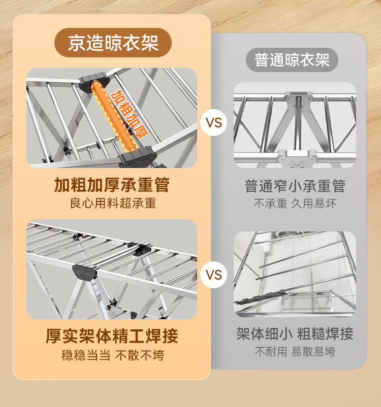 JD Original Folding Clothes Drying Rack, Balcony Clothes Hanger, Thickened Stainless Steel, 1.7 Meters Long 2