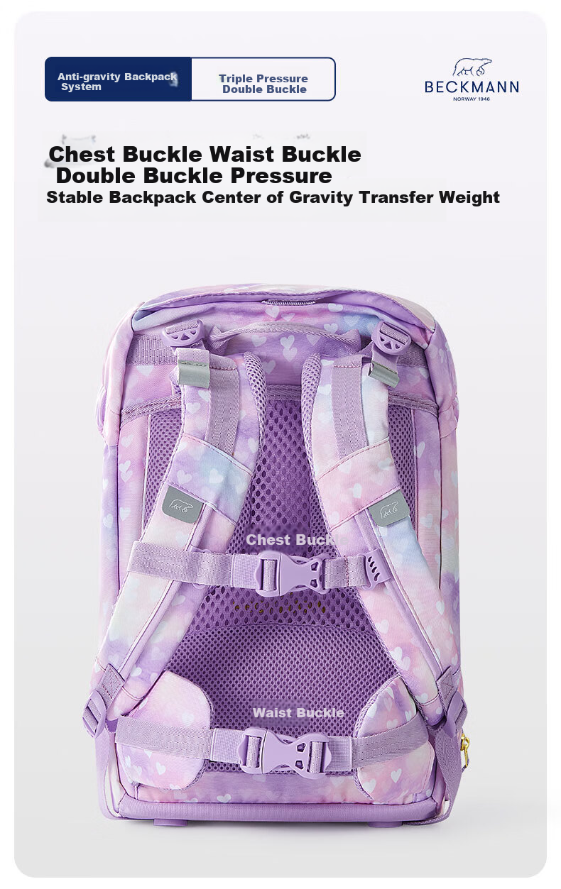 Beckmann Norwegian Primary School Student Spine Protection Large Capacity Backpack for Grades 1-3, Boys And Girls First to Third Grade Backpack 15