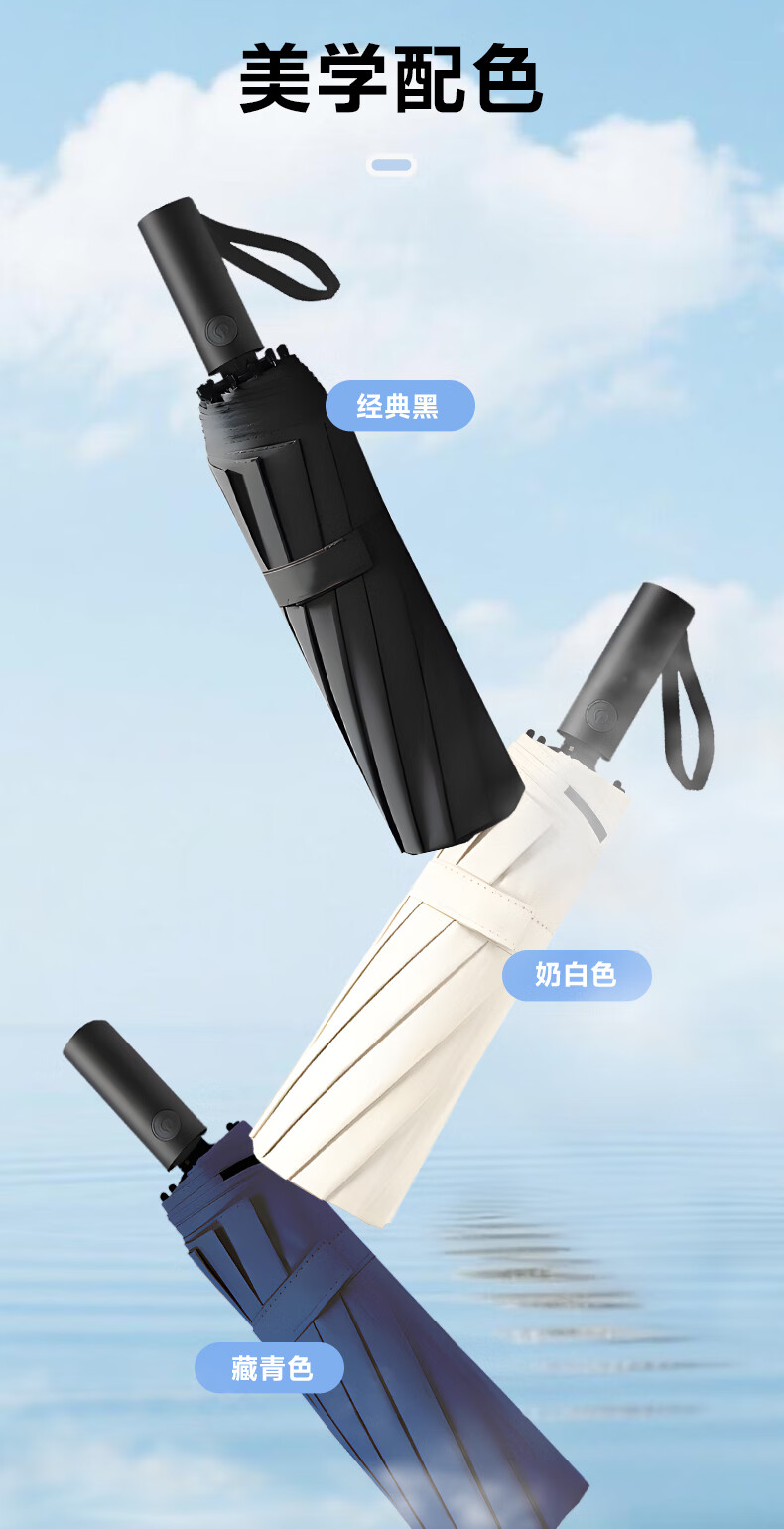 Leyoubaiyi 130 Bone Automatic Large Beige Windproof Thickened Black Coated UV Protection Folding Sun and Rain Umbrella 13