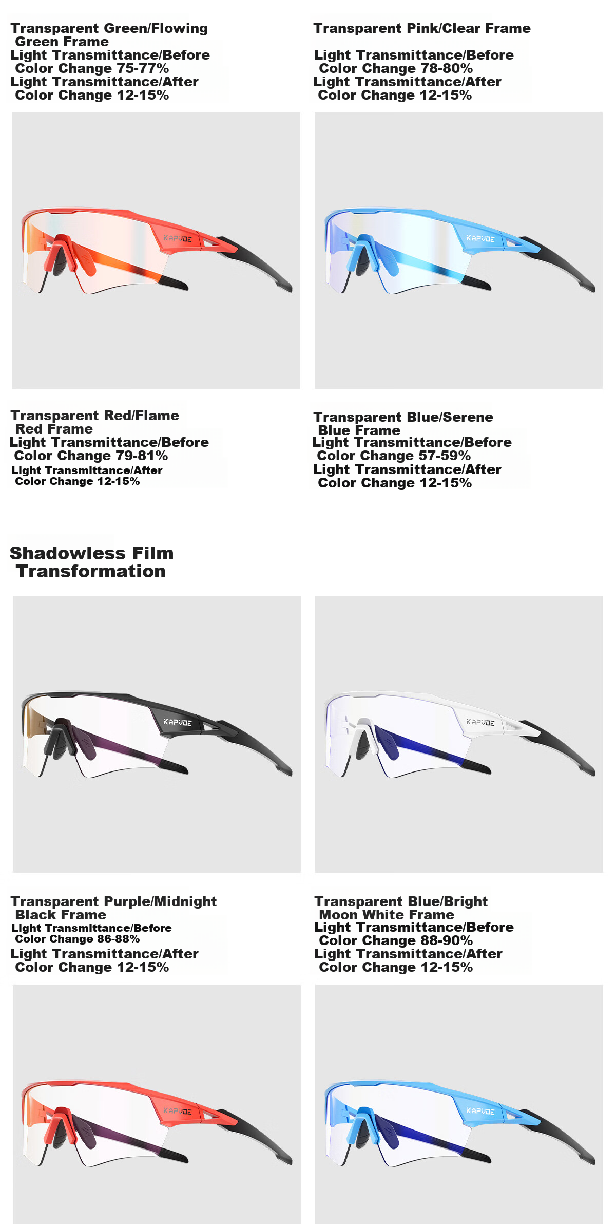 KAPVOE Dream-Chasing Wing Shadow Film Cycling Glasses with Photochromic Lenses for Day And Night Use, UV Protection Outdoor Sports Goggles 23