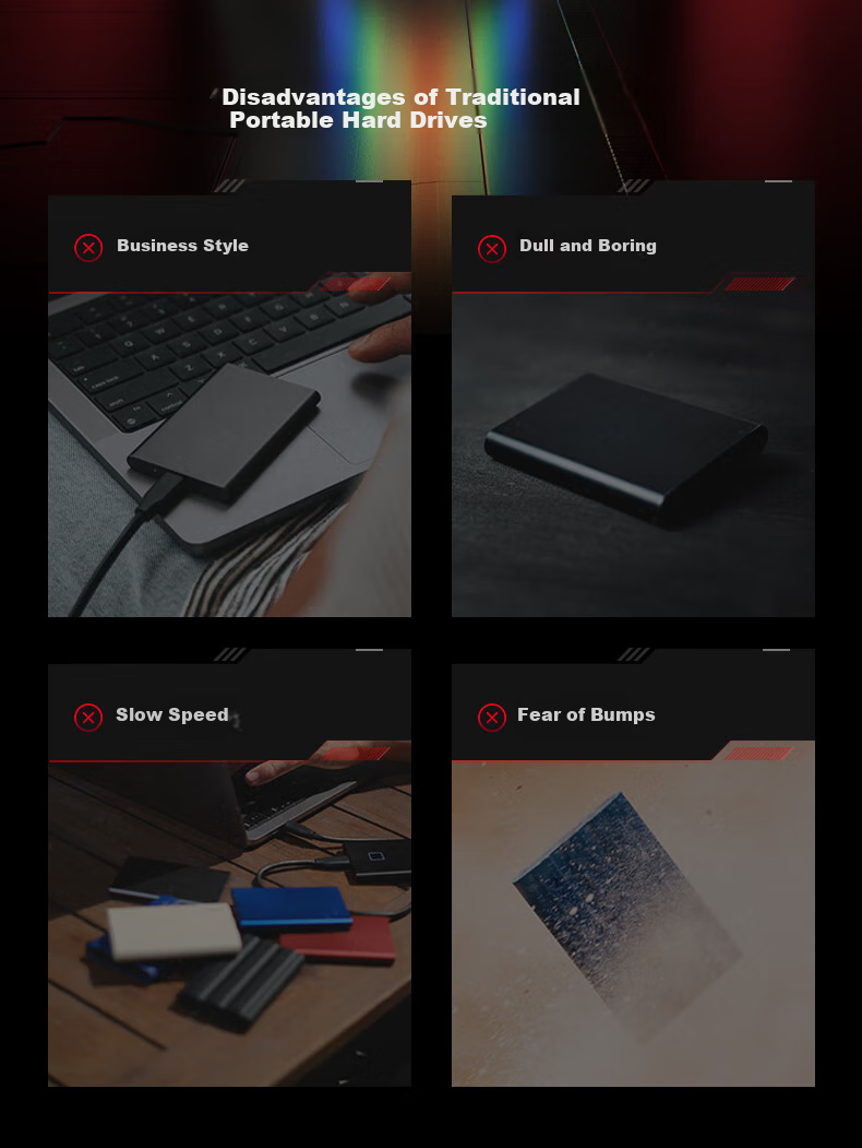 MOVE SPEED 2TB Portable Solid State Drive (PSSD), SSD External Hard Drive, High-Speed Particles Directly Connected to Phone, Read Speed up to 2000MB/S, External Gaming Large Capacity 5