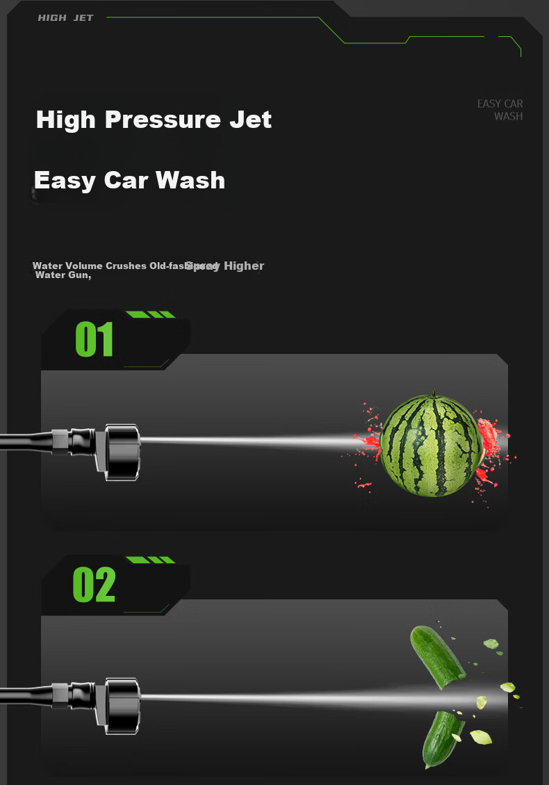HUIDUODUO Car Wash Pump Water Spray Gun with Hose Rechargeable High-Pressure Garden Cleaning for Ground and Air Conditioner Long Range 23