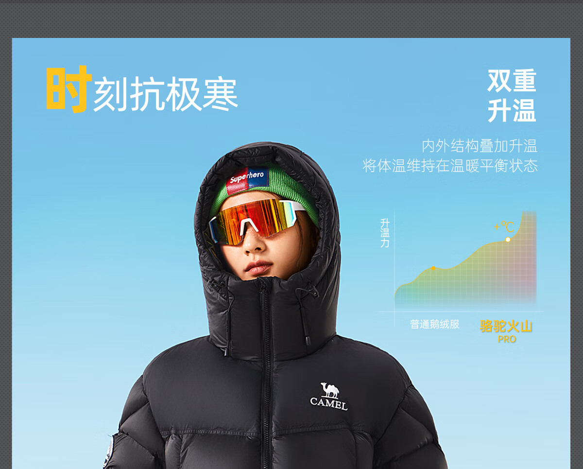 CAMEL Flame Mountain PRO Goose down Jacket, Dilireba's Style, for Men And Women, Winter Thickened Couple's Down Coat M35CR07101A 4