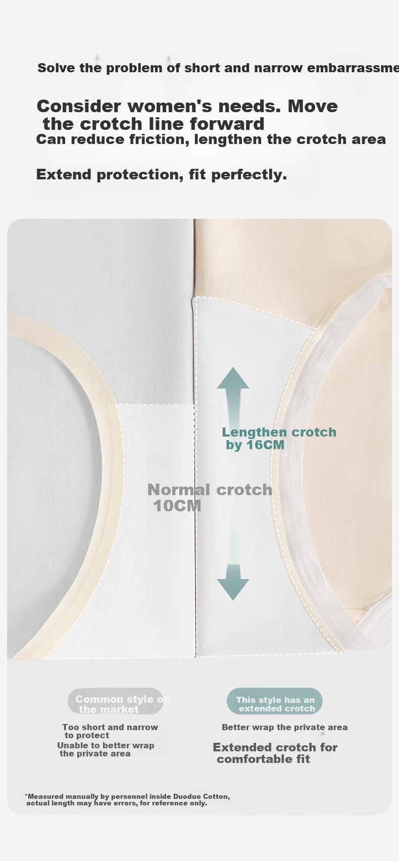 Duoduomian Modal Extended Crotch Women's Underwear, Pure Cotton Antibacterial Lace Trim Mid-Rise Panties, 5 Pieces 6