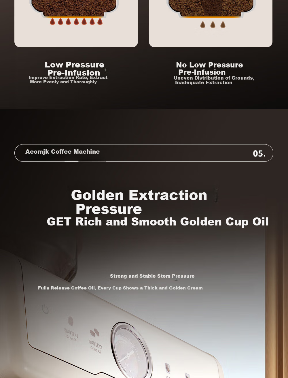 AEOMJK Aimo Ke Coffee Machine, Semi-Automatic Italian-Style Grinding All-In Americano for Home And Office Use, Dual Pump Dual Boiler Automatic Milk Frother CM5710, Holiday Gift 11