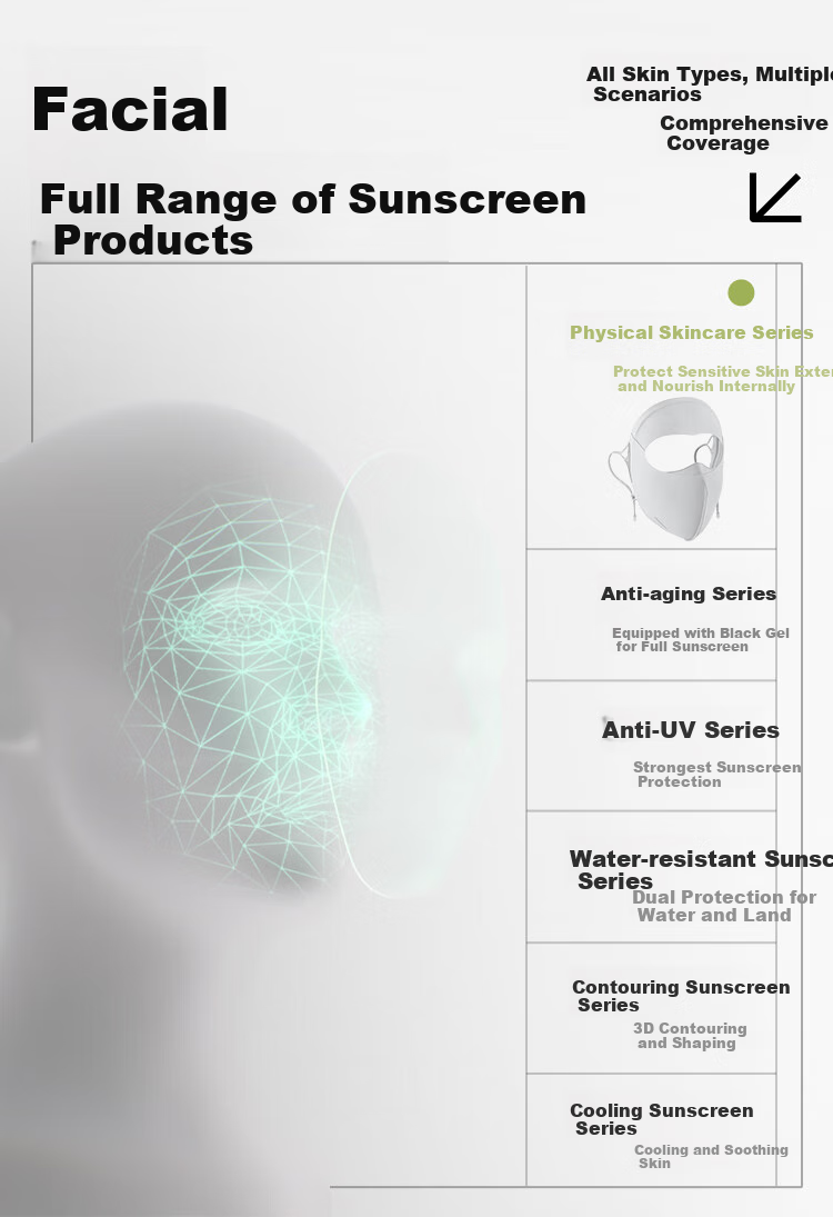 Beneunder 3D Protective Sun Protection Face Mask, Sun Protection Mask with V-Shaped Face Support And Moisture-Wicking SS216 2