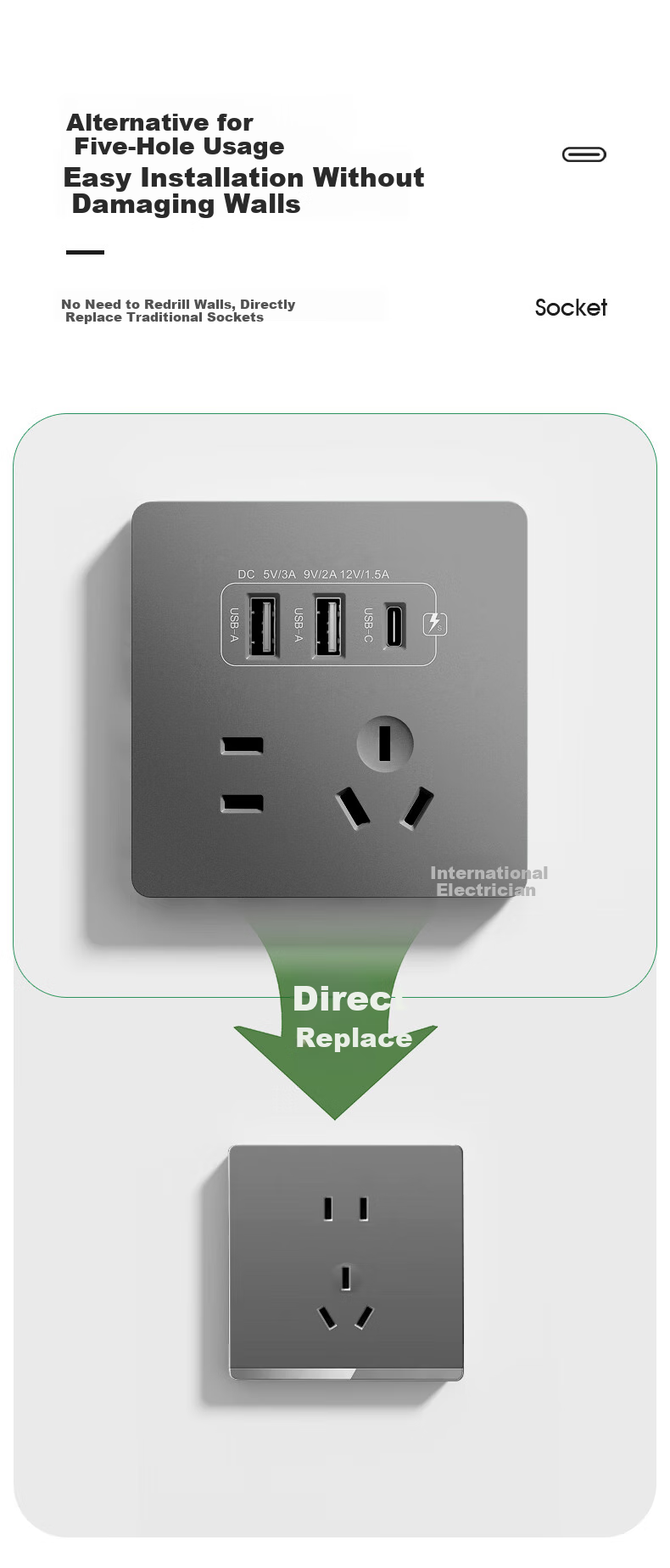 FDD Concealed 86-Type 20W Fast Charging USB Socket Switch Panel Wall-Mounted Mobile Phone Charging Type-C Home Five-Hole Five-Hole 20W Fast Charging USB+typeC (White) 9