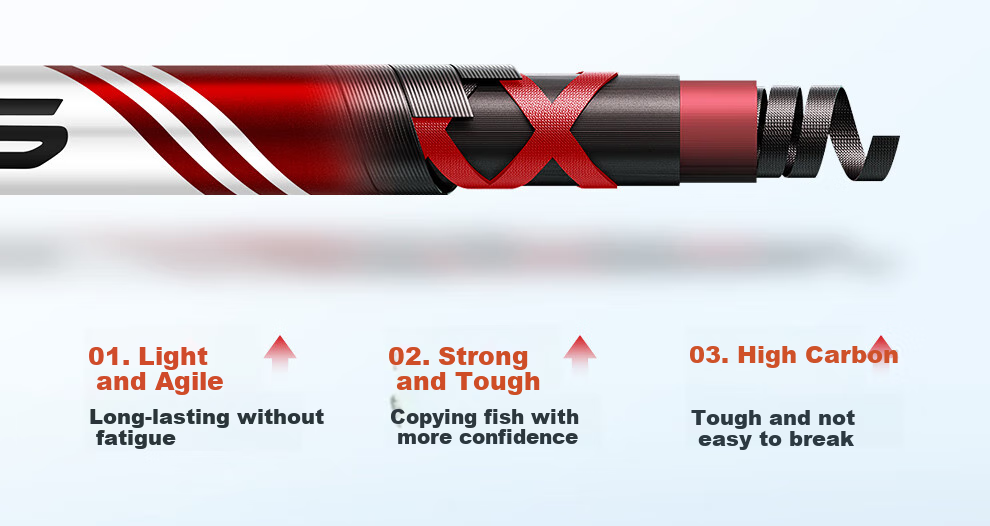 Shensha 3-Meter Carbon Fiber Landing Net with Extendable Handle, Ultra-Light And Ultra-Hard Fish Scoop Net, Fishing Tackle Accessory 4