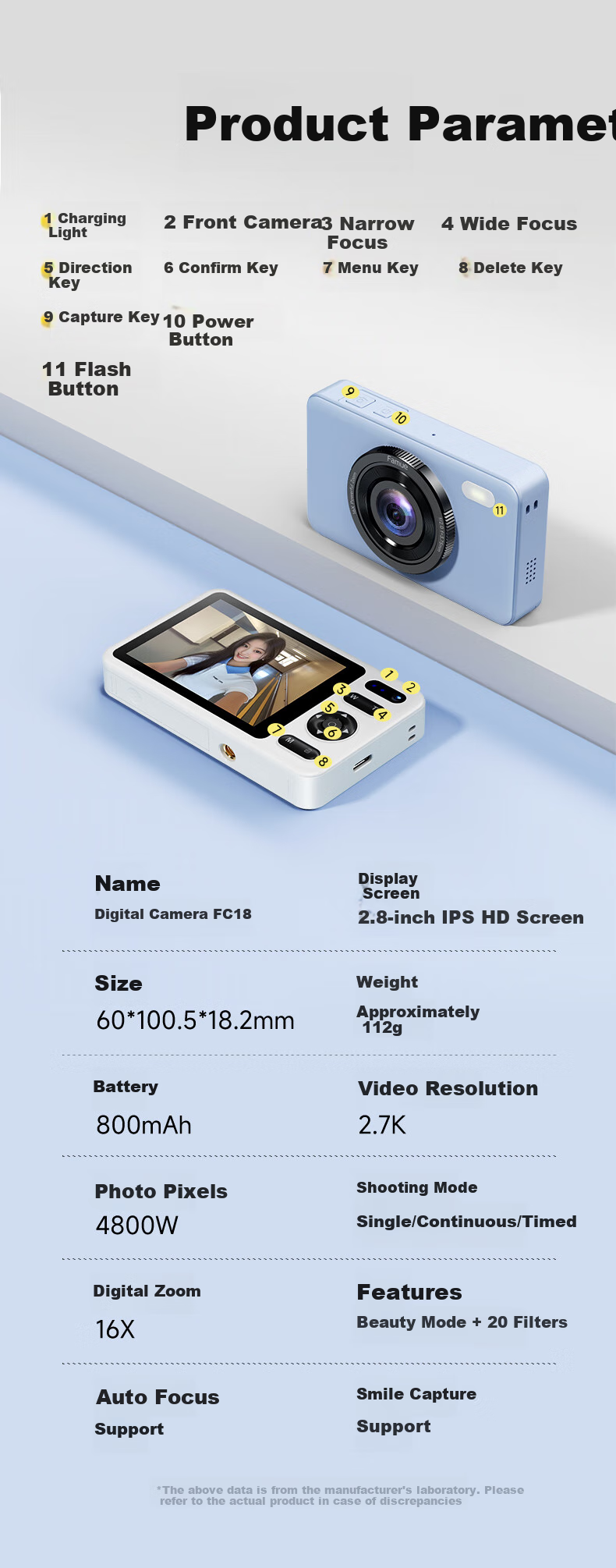 FAMUE Student CCD Camera with Front And Rear Dual Digital Cameras, Campus Retro Mini Alternative, High-Definition Vlog Camera Card That Can Transfer to Phone, Gift for Girlfriend, 32GB 14