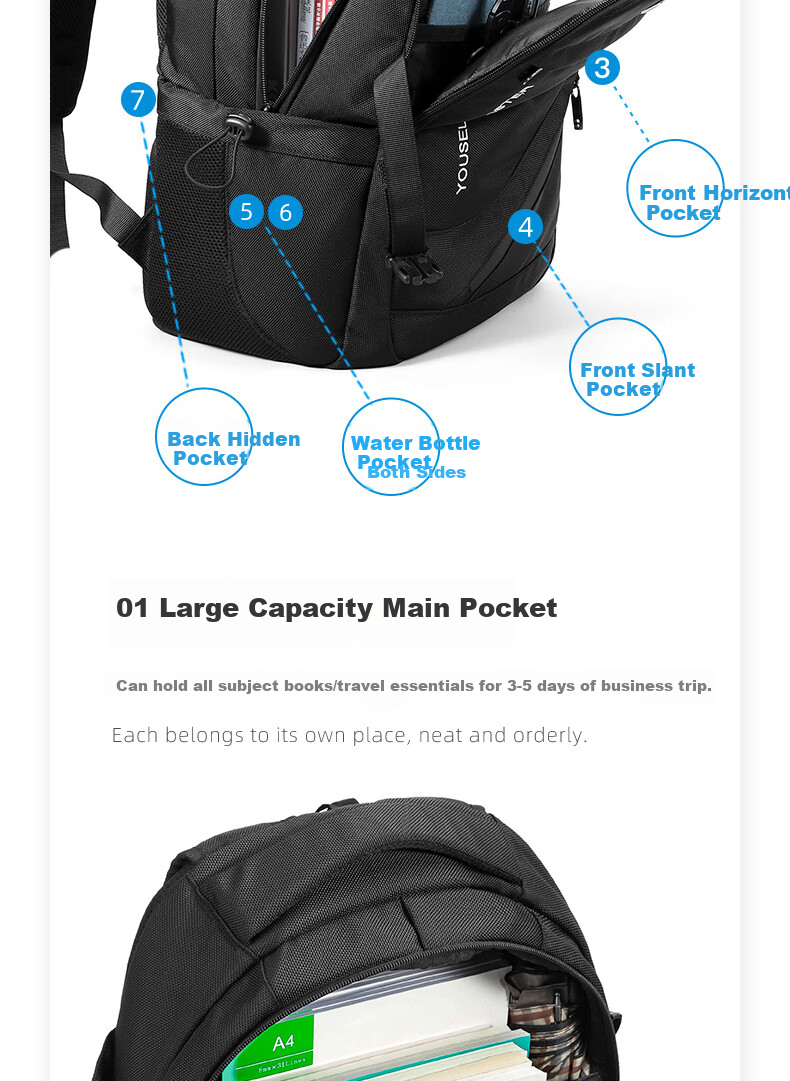 JINSHIWQ Backpack for Men, Large Capacity Business Travel Bag, Laptop Backpack, Hiking Bag, Schoolbag for Middle School, High School And College Students 7