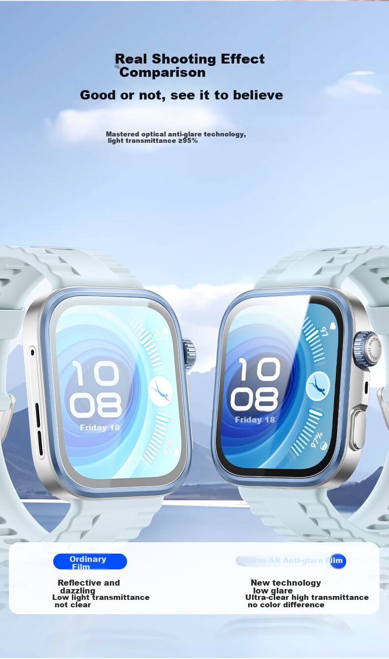Smorss [2 Pieces AR Anti-Glare Quick Application Tool] for Huawei Watch Fit 4 Pro Protective Film, Huawei Watch Fit 4 Pro Tempered Glass Film, Anti-Glare, Anti-Reflective, Scratch-Resistant Watch Film 4