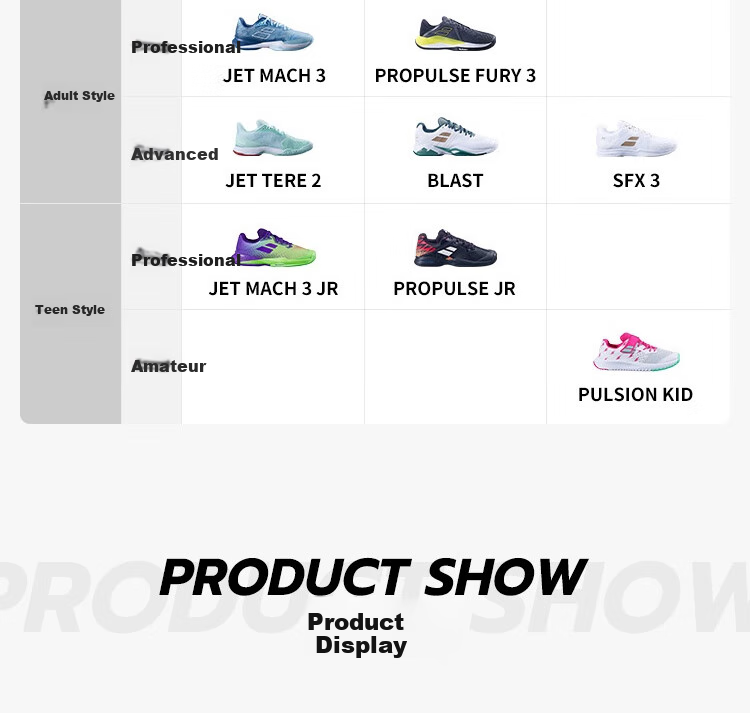 Babolat Official Comfort Series Babelat Men's Tennis Shoes, Sports Shoes SFX EVO AC MEN 7