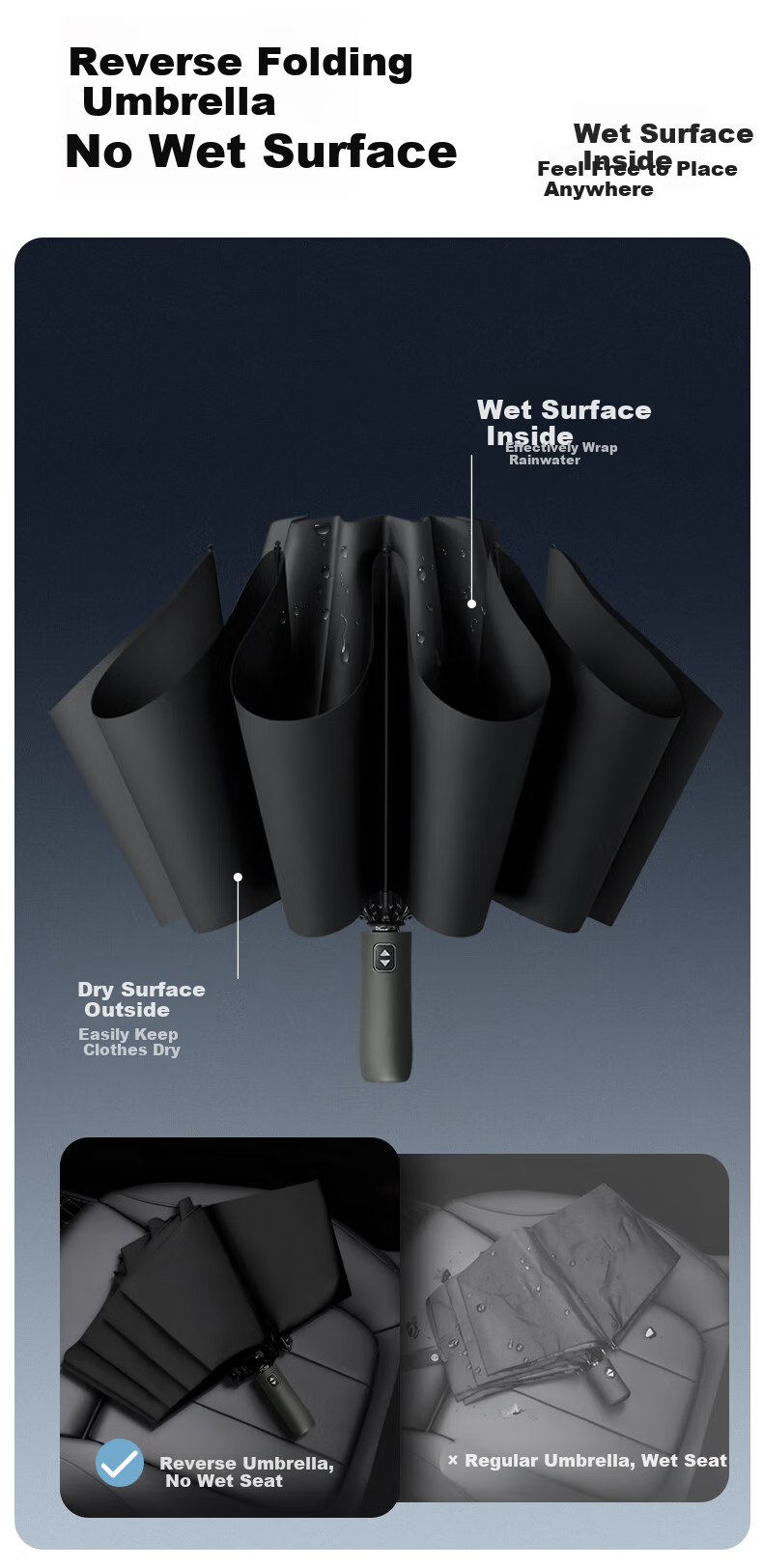 MAYDU 125cm Fully Automatic Reverse Umbrella Folding, Men's Business Umbrella for Sun And Rain, Enlarged Double-Fold Umbrella M3063, Black Aluminum Alloy Reinforced Windproof, One-Button Open/Close, High-Quality 3