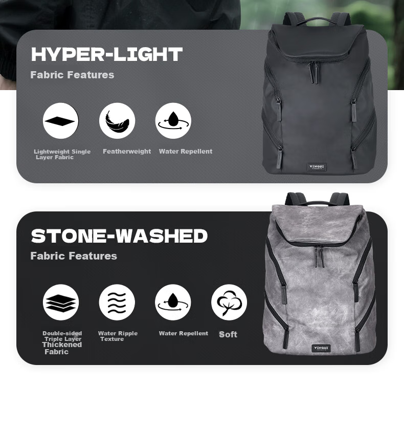 VENQUE Backpack for Men And Women, Large Capacity Lightweight Outdoor Travel Bag, Commuter Business Laptop Bag, College Student Schoolbag 6