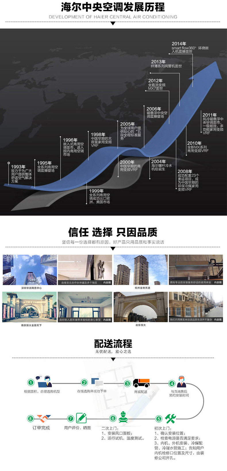 详情页-馨享125一拖四-0921_09.jpg