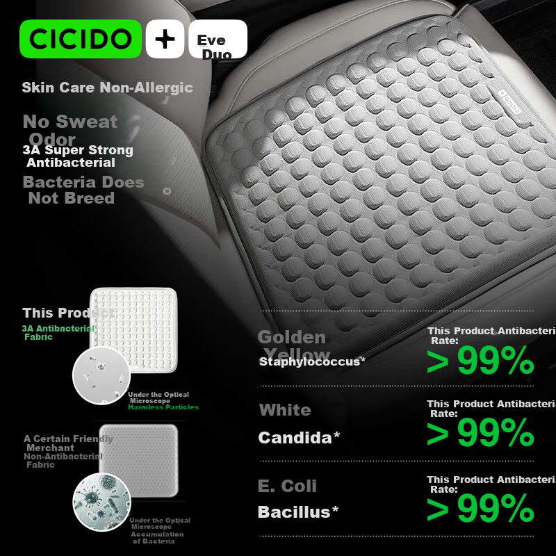 CICIDO Car Seat Cushion, Summer Honeycomb Gel Seat Pad, Universal Long-Sitting Ventilated Breathable Ice Silk Cooling Mat, Summer Seat Cushion, Ice Mat