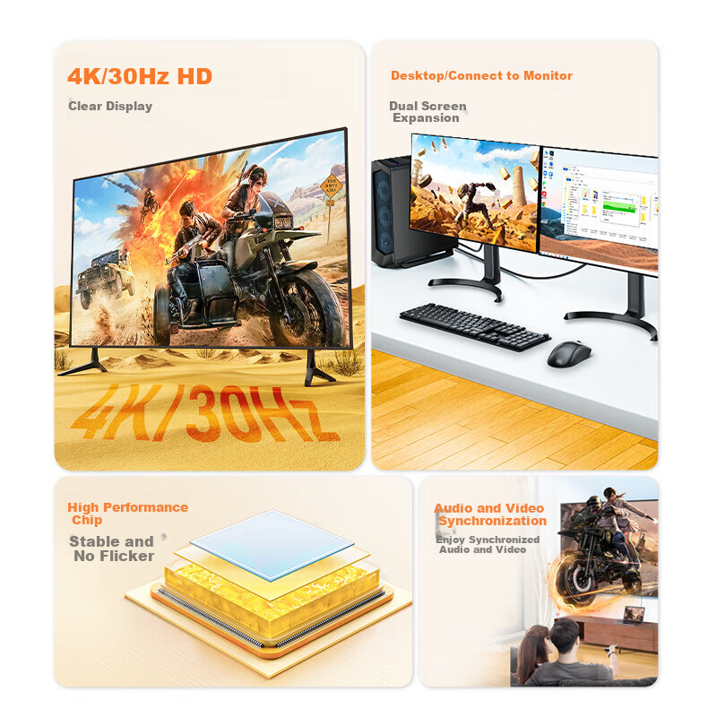 Кабель-адаптер SAMZHE DP to HDMI, 4K HD, DisplayPort 1.2 на HDMI, 5 метров, DH1050