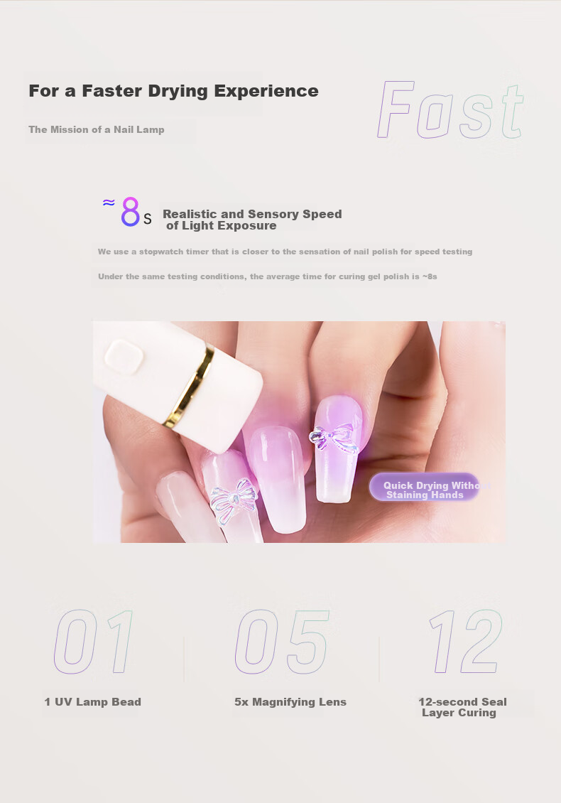 Sidomi Electric Nail Grinder Rechargeable Nail Polish Remover Manicure Tool Portable Mini Nail Polishing Pen 9