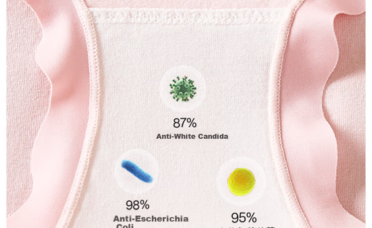 Dushiliren 26 New Youth Underwear for Women, Pure Cotton Antibacterial Comfortable Breathable Ladies' Panties Triangle Briefs Pink Series XL 5