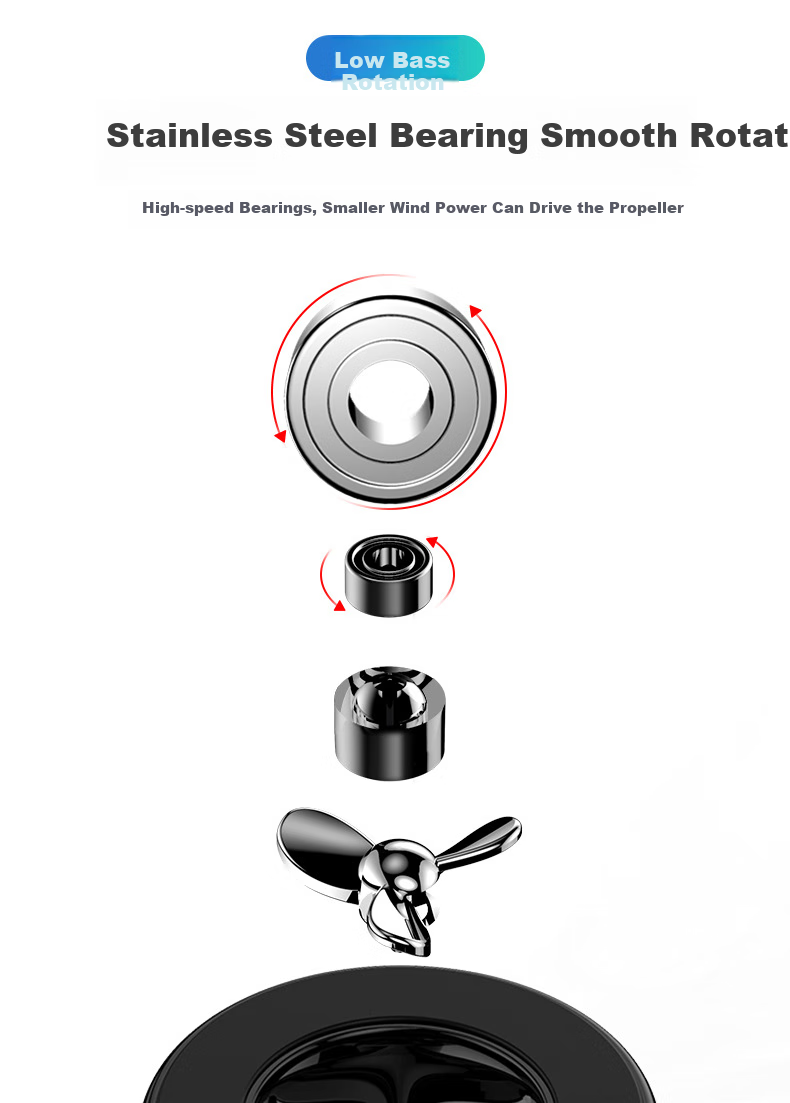 Kylie Car Phone Magnetic Suction Disc-Style Air Freshener, Strong Support, Black Vent Air Freshener Bracket (5 Fragrance Discs) 2