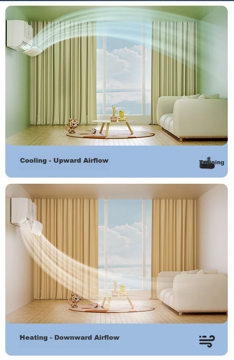 Baoshi Air Conditioner Wind Deflector, Wall-Mounted, Postpartum Care, Baby Protection, Anti-Direct Blowing, Wind Shield Cover, Extendable, Universal Air Outlet Wind Guard 5
