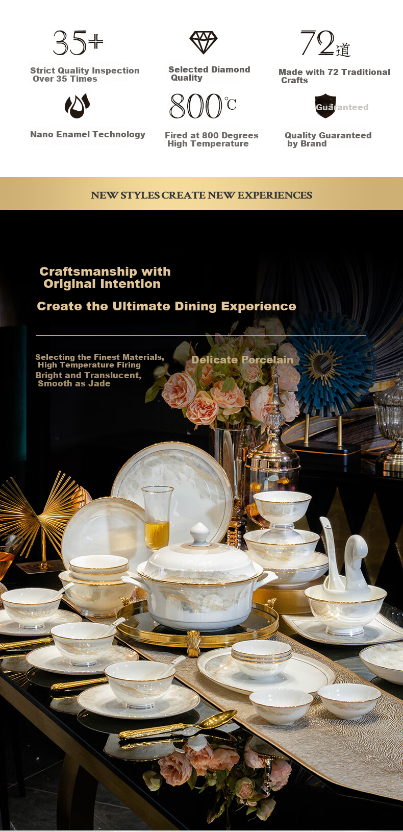 Luowei Dahao Heshan 62-Piece Jingdezhen Ceramic Dinnerware Set, Bowl And Plate Set for Home Use, Dishwasher Safe 12