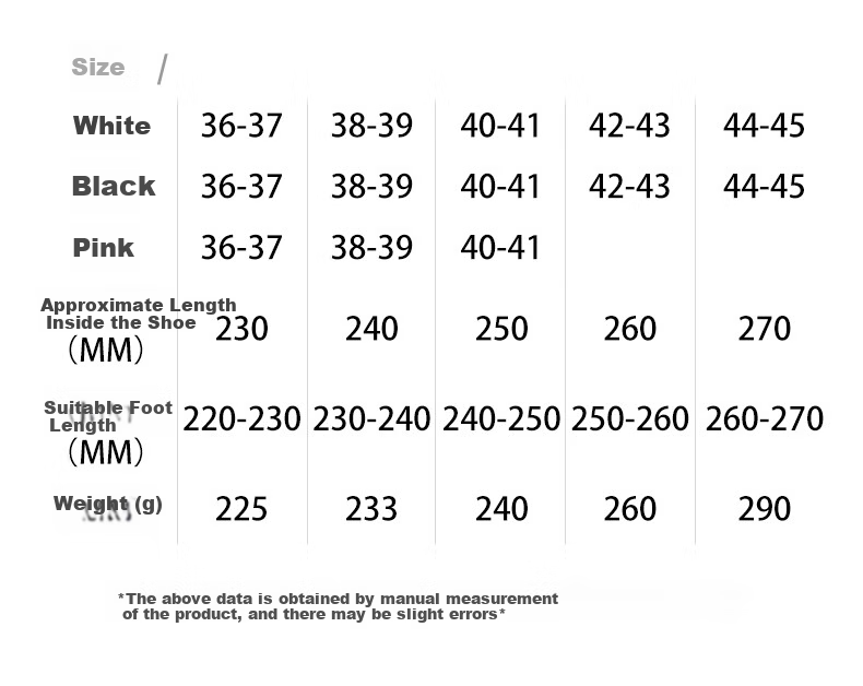 BAIHOU Summer Flip-Flops for Men And Women Students, Soft Sole Thickened Indoor Sandals R-18 Black Size 44-45 15