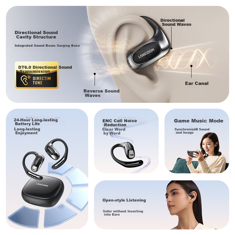Lanshidun Bluetooth Headphones, Ear-Hook Style, Bone Conduction Concept, Open-Ear Design, Not In-Ear, ENC Calling, Noise Reduction, for Sports, Running, Cycling, Gaming, Music Headphones, TE10 Black