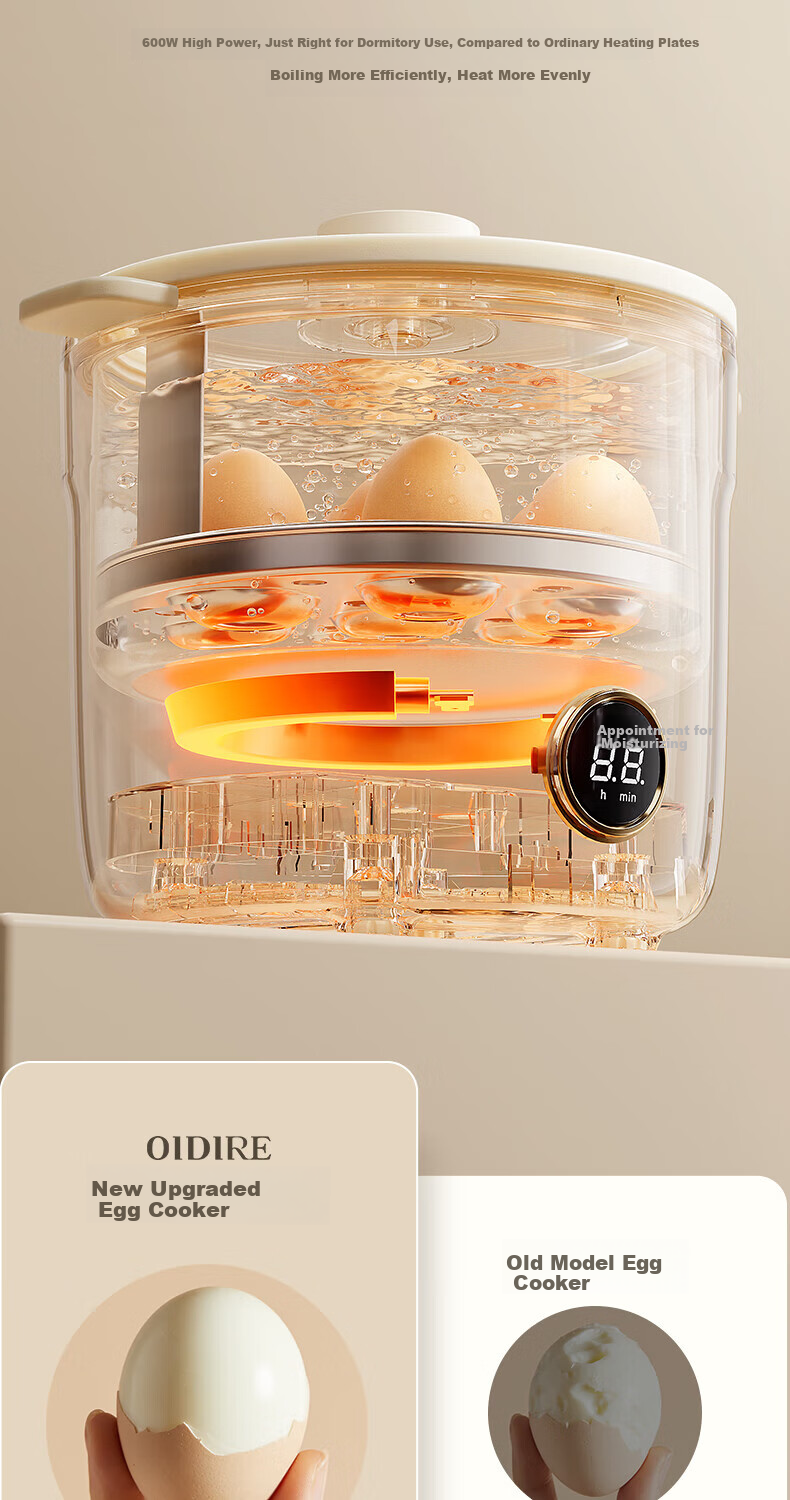 OIDIRE (Oudian) Egg Cooker, Steamer And Cooker Combo, Electric Baby Food Cooker, Electric Steamer, Breakfast Maker, Egg Cooking Device for 7 Eggs, ODI-ZDQ26 Steamer Model 8